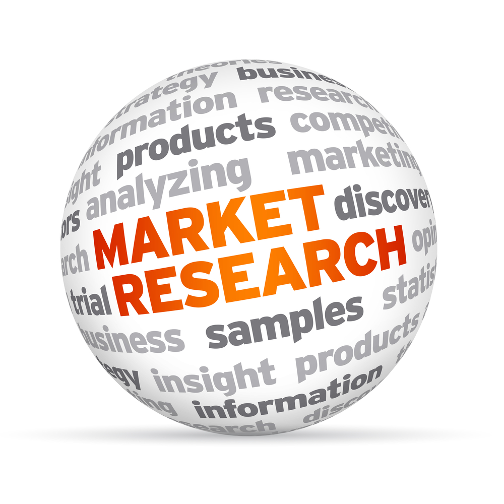 Marketing-Researc